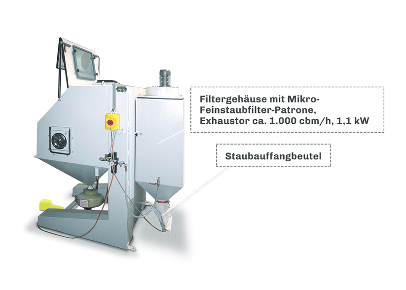 Druckstrahlkabine Rationell
